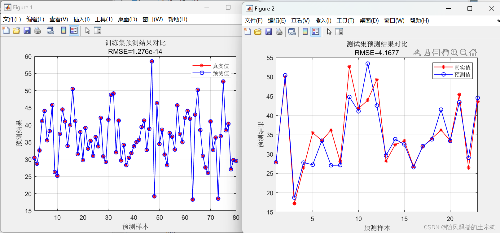 【<span style='color:red;'>MATLAB</span><span style='color:red;'>第</span>102<span style='color:red;'>期</span>】<span style='color:red;'>基于</span><span style='color:red;'>MATLAB</span><span style='color:red;'>的</span>BRT增强<span style='color:red;'>回归</span>树多输入单输出<span style='color:red;'>回归</span><span style='color:red;'>预测</span><span style='color:red;'>模型</span>