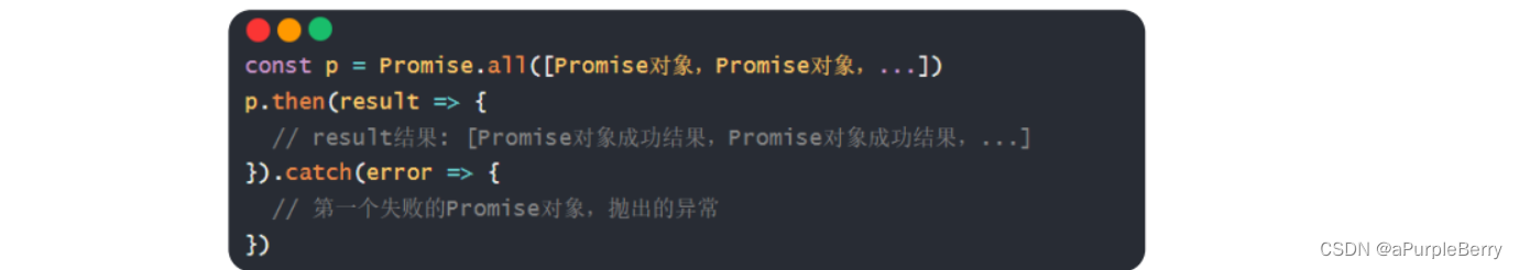 AJAX 04 回调函数地狱和 Promise 链式调用、async 和 await、事件循环