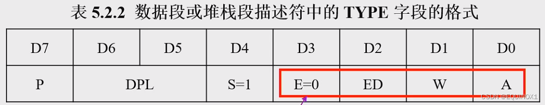 外链图片转存失败,源站可能有防盗链机制,建议将图片保存下来直接上传