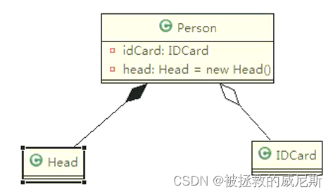 设计模式-00-简介