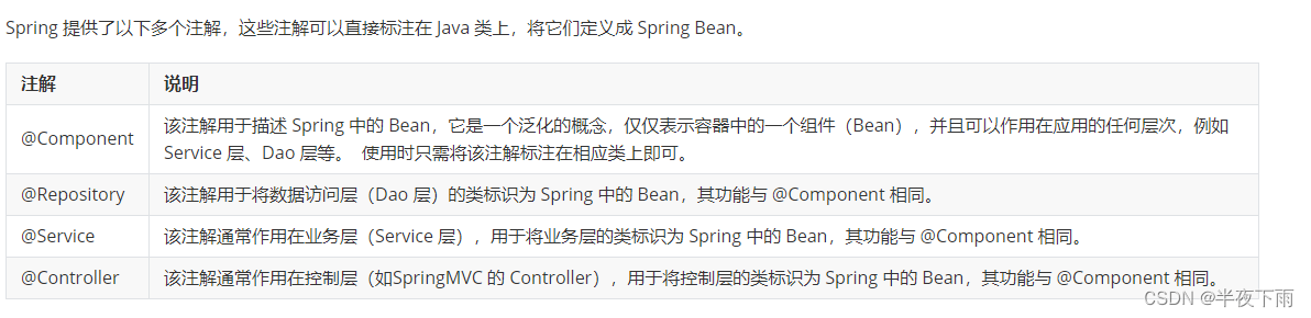 Spring6学习技术|IoC|基于注解管理bean