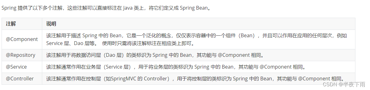<span style='color:red;'>Spring</span><span style='color:red;'>6</span><span style='color:red;'>学习</span><span style='color:red;'>技术</span>|<span style='color:red;'>IoC</span>|基于注解管理bean