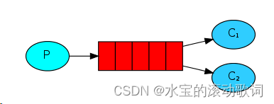 外链图片转存失败,源站可能有防盗链机制,建议将图片保存下来直接上传