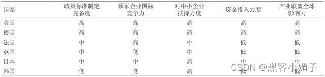 工业信息安全_工业安全信息中心_工业安全信息的重要性包括