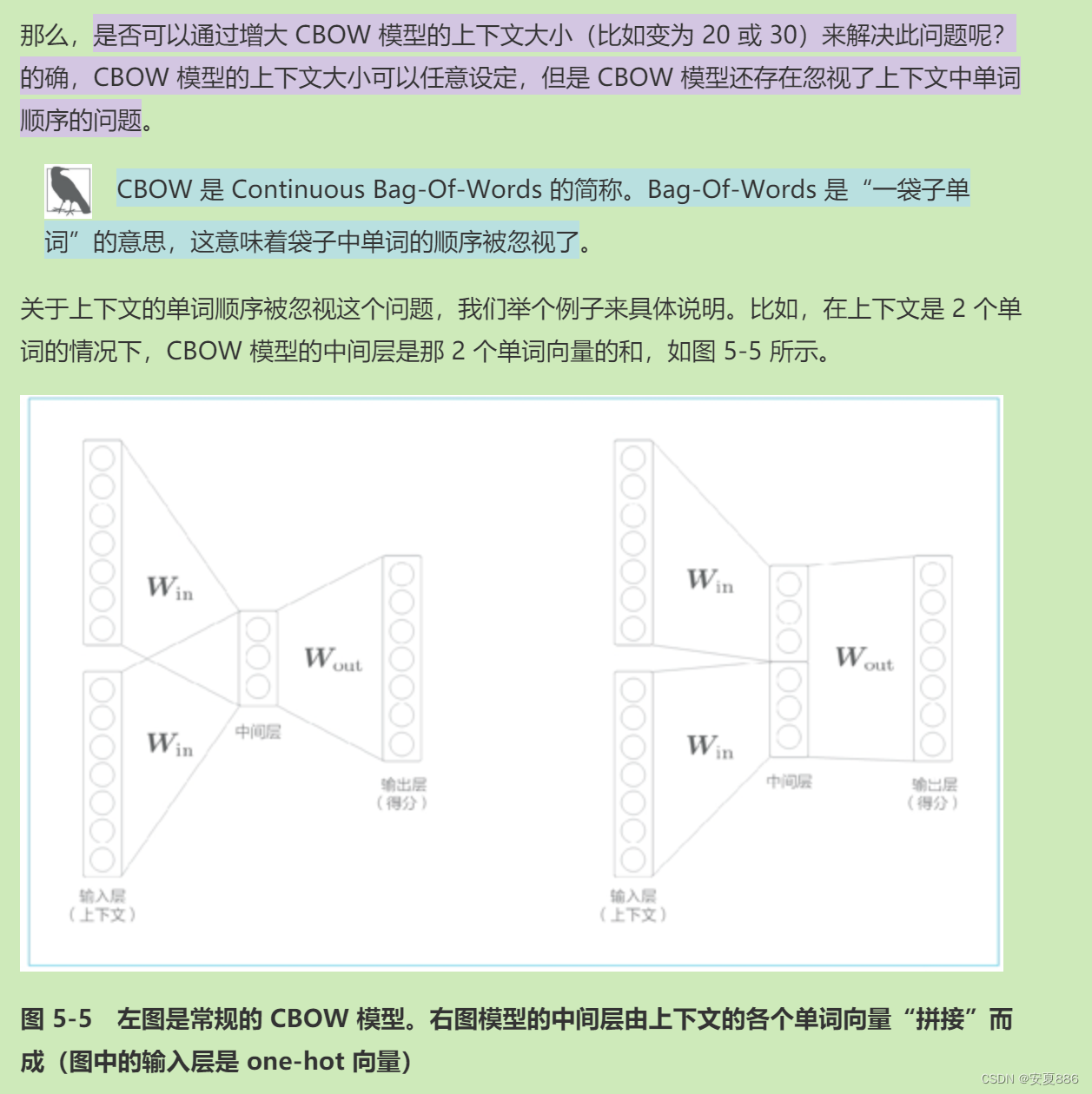 Deep learning Part Five RNN--24.4.29