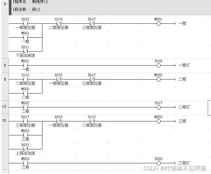 我行让我上