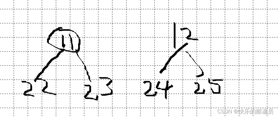 数据结构（2023-2024）