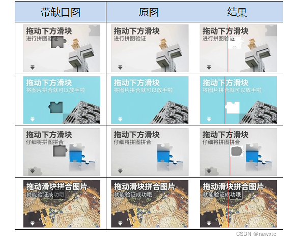 【我是产品经理_注册安全分析报告】