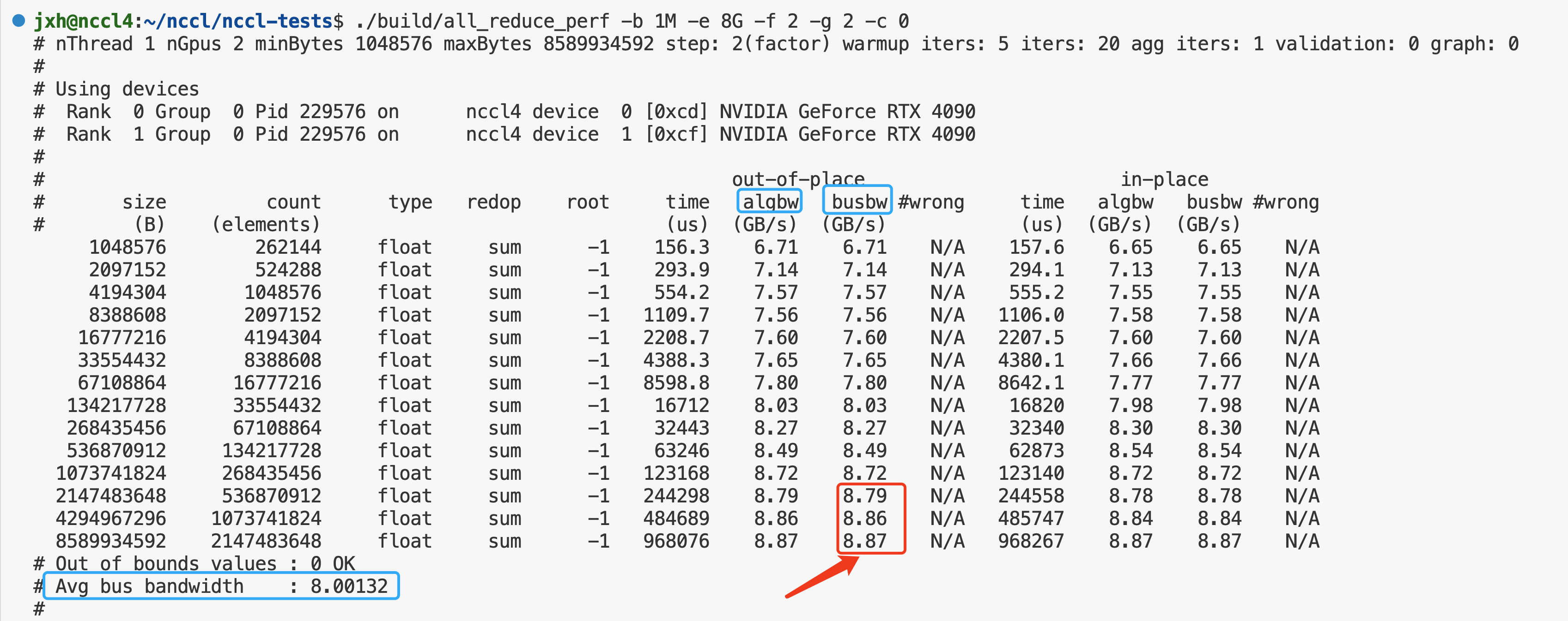 1. 多机多卡运行nccl-tests和channel获取_nccl test-CSDN博客