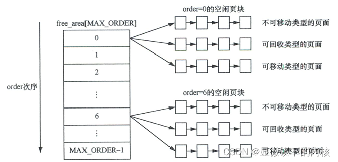 ここに画像の説明を挿入します