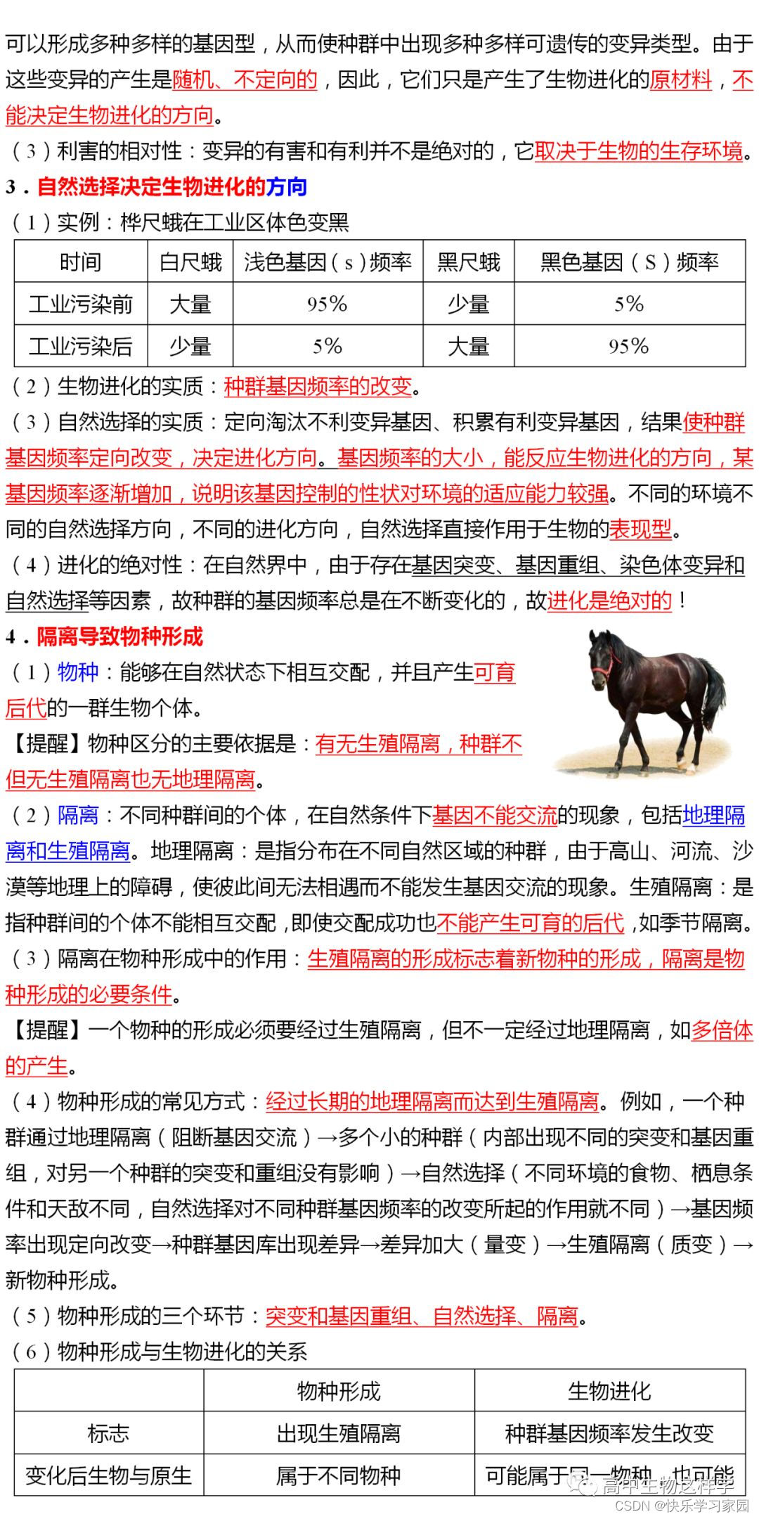 高中生物知识点汇总_高中生物知识点总结_高中生物知识