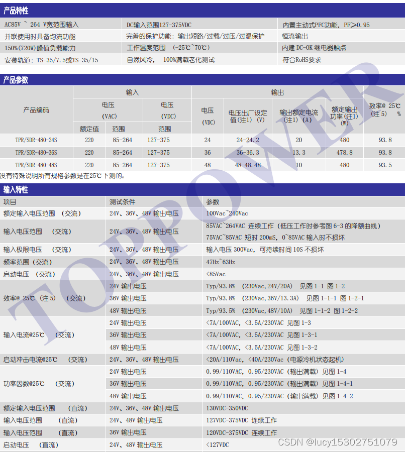 478.8-480W 宽电压输入 AC/DC 导轨式开关电源——TPR/SDR-480-XS 系列