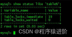 MySQL <span style='color:red;'>锁</span><span style='color:red;'>机制</span>