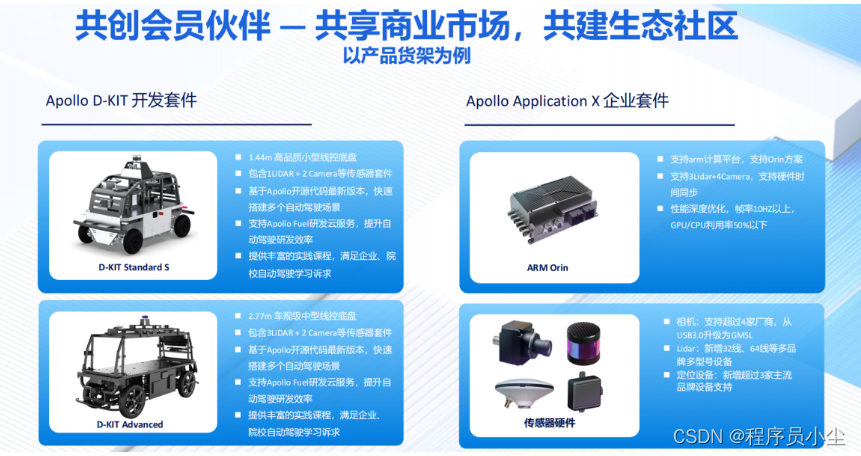 《与 Apollo 共创生态：我和 Apollo 7周年大会的心路历程》