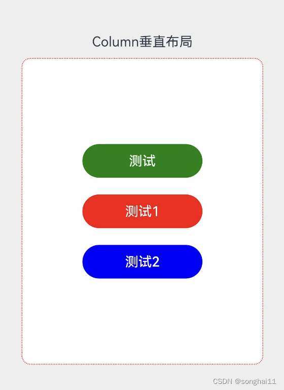 <span style='color:red;'>鸿蒙</span><span style='color:red;'>布局</span>Column/Row/Stack