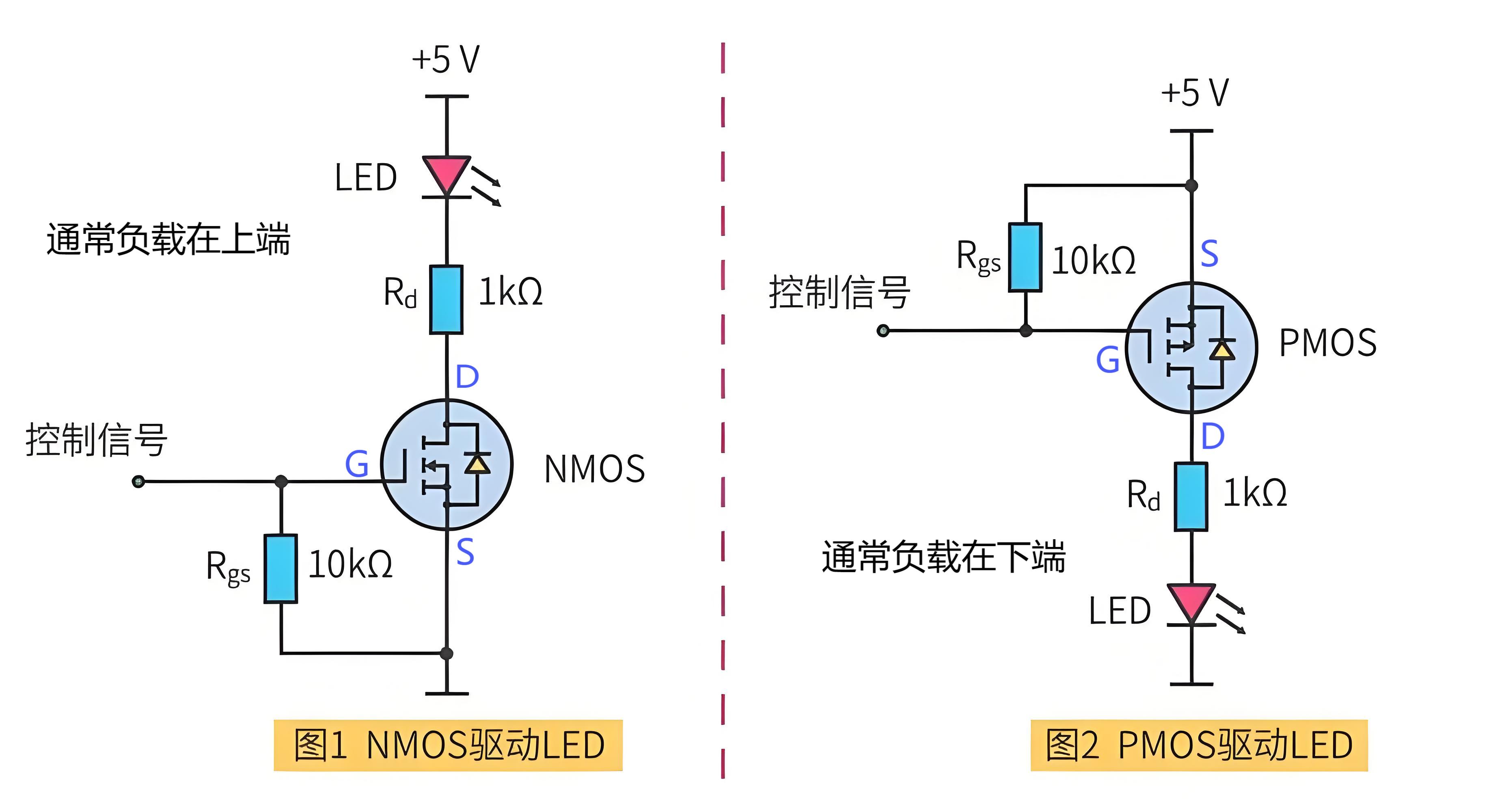 NPN以及PNP管应用