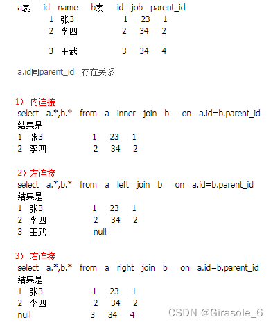 SAP ABAP 面试题交流