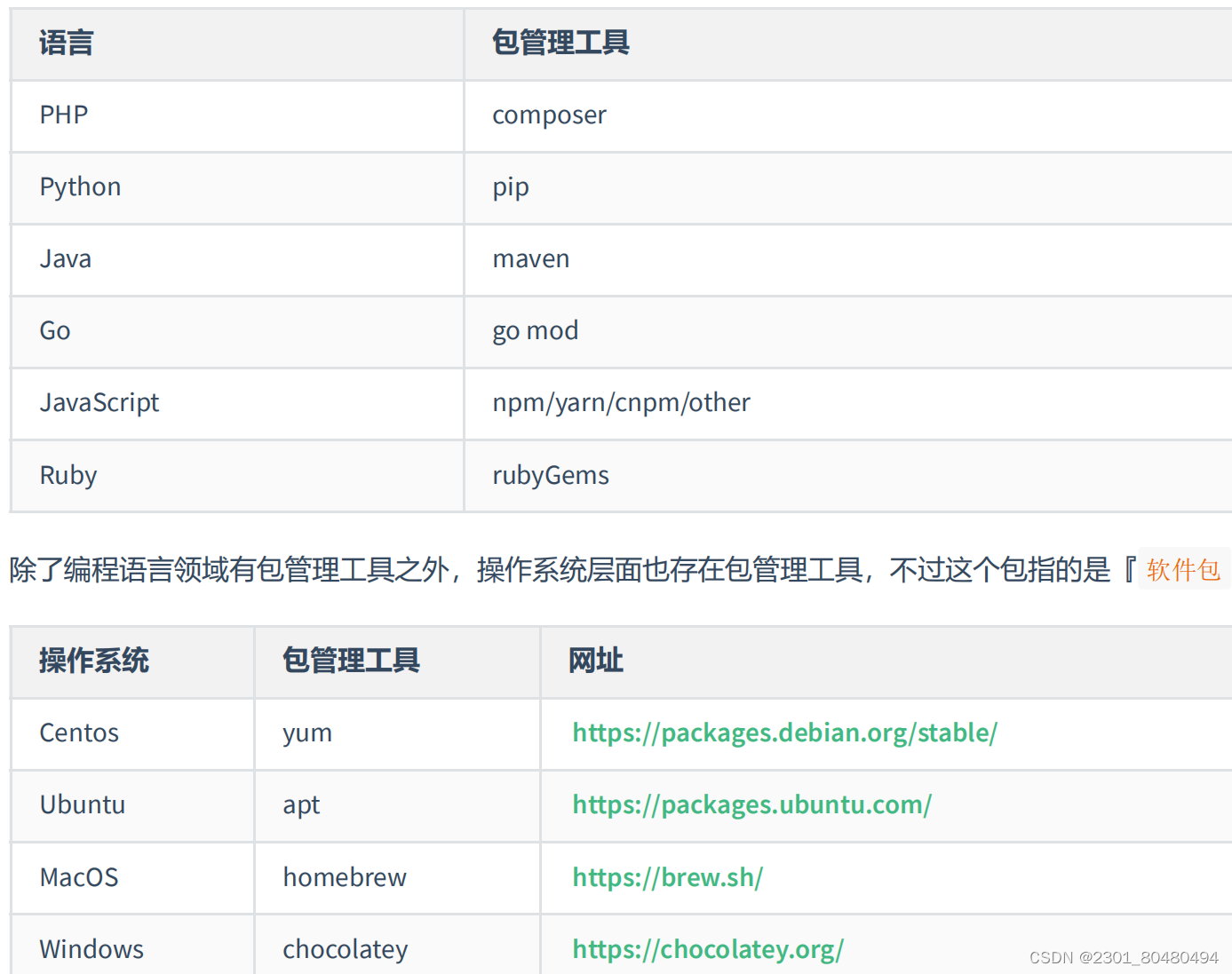 包管理工具npm、cnpm、yarn、NVM