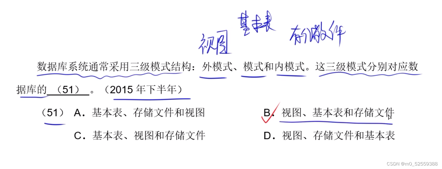 软件设计师——数据库