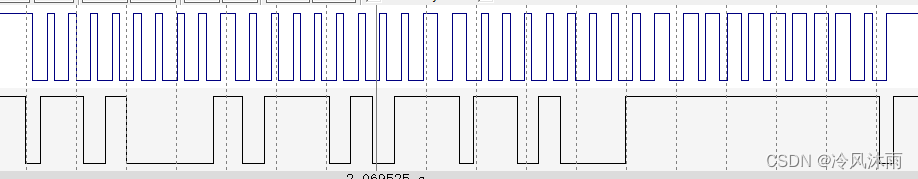 问题汇总：MPU6050（软件iic）