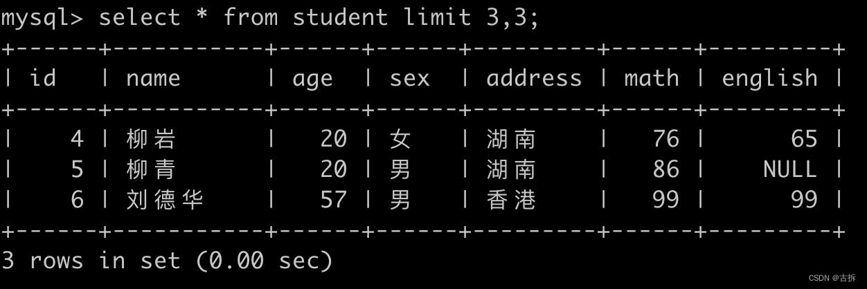 MySQL语法分类 DQL（6）分页查询