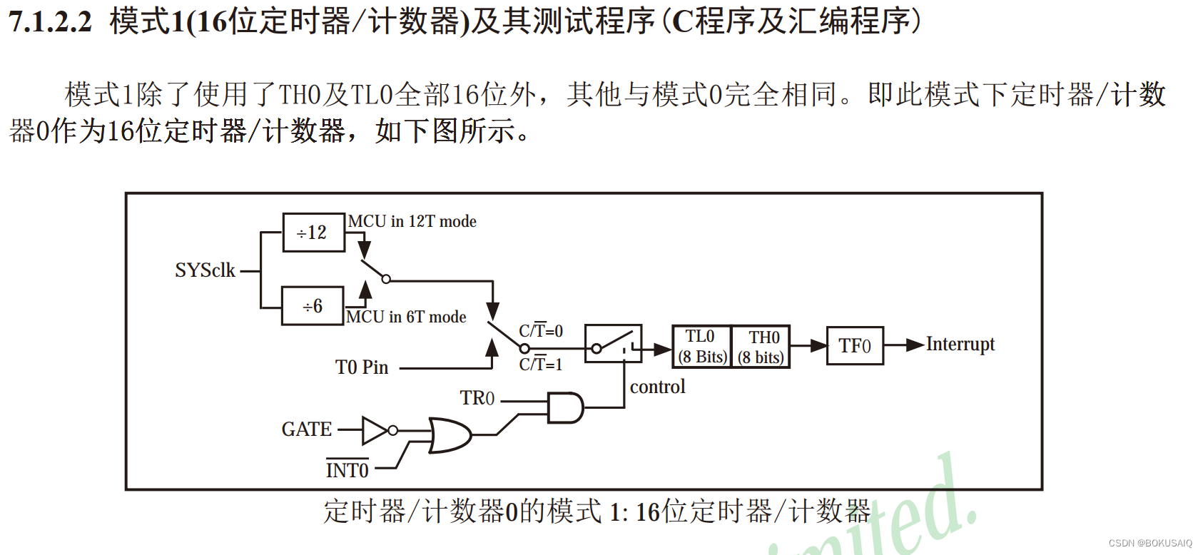 ![在这里插入图片描述](https://img-blog.csdnimg.cn/direct/c022ec7665024e53b836e09ee21e7617.png定时器：计时系统，实现软件计时或使程序隔一段时间完成一项操作，提高CPU运行效率和处理速度；