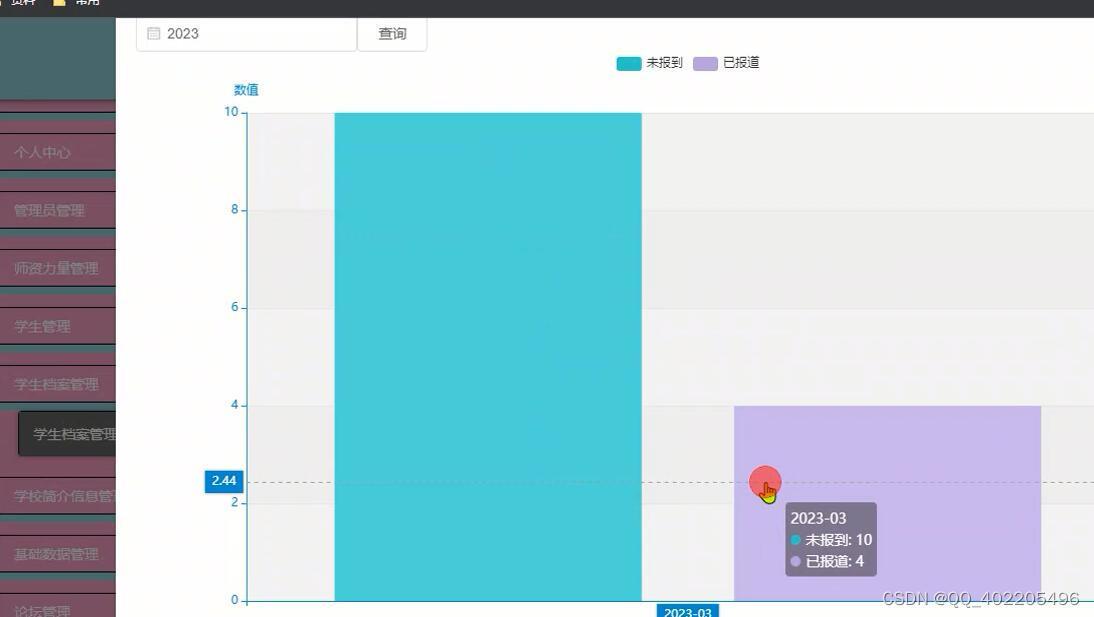 微信小程序的springboot高校新生报道管理系统