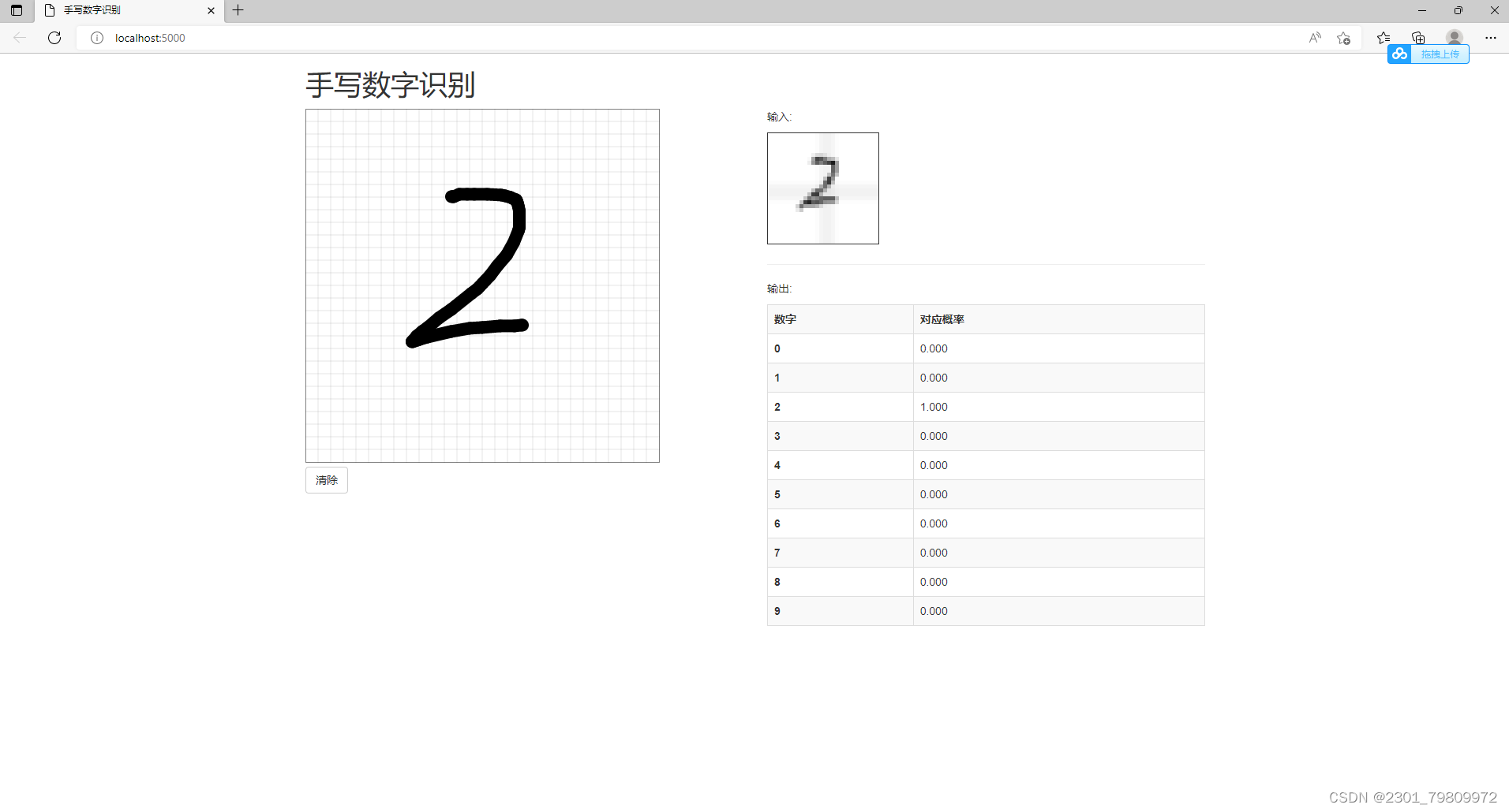 深度学习之基于Tensorflow+Flask框架Web手写数字识别