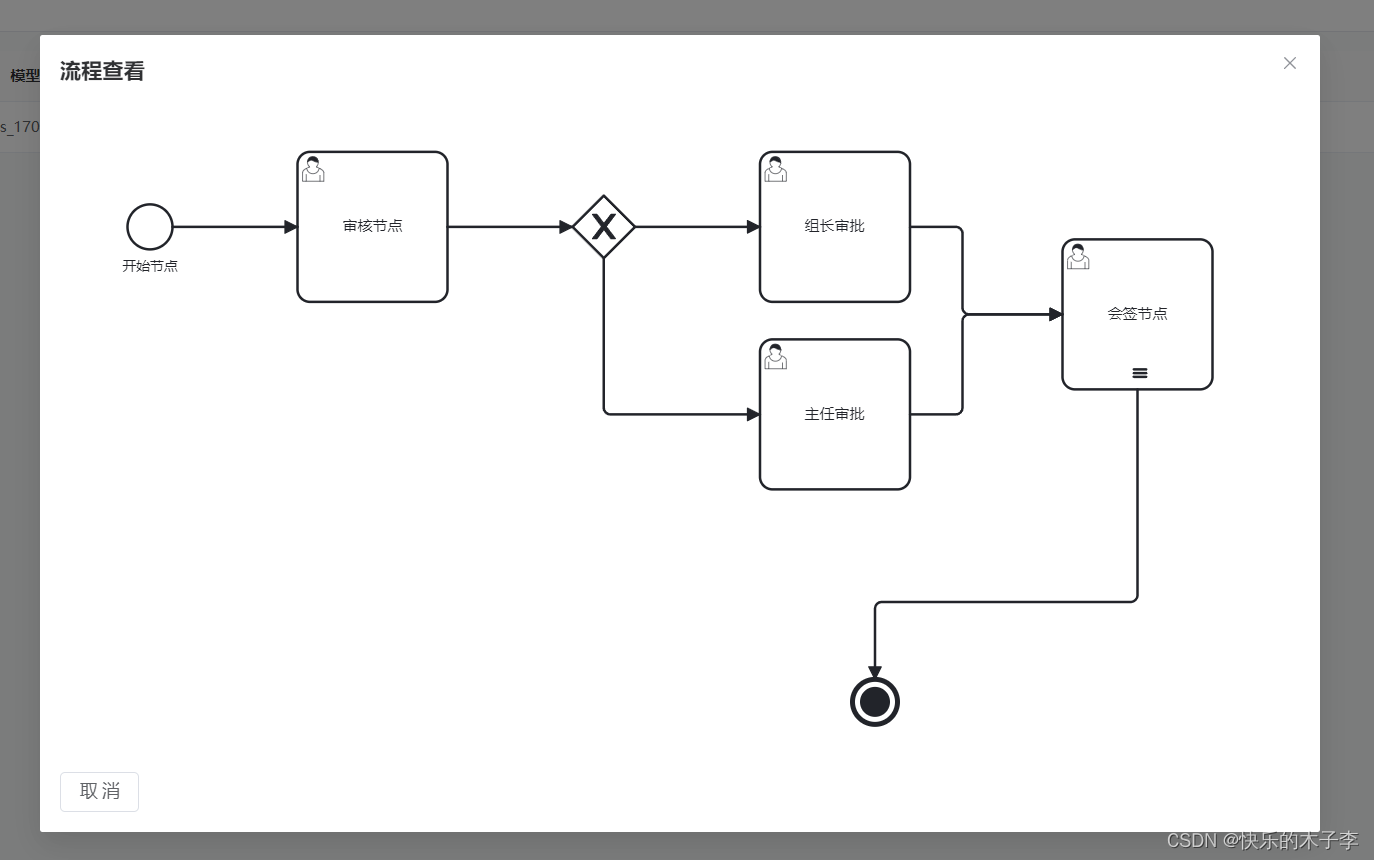 element-<span style='color:red;'>UI</span> <span style='color:red;'>组</span><span style='color:red;'>件</span> dialog <span style='color:red;'>中</span> <span style='color:red;'>ref</span> 获取不<span style='color:red;'>到</span>元素