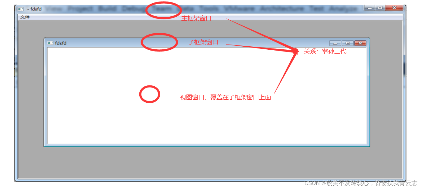 MFC 多文档视图架构