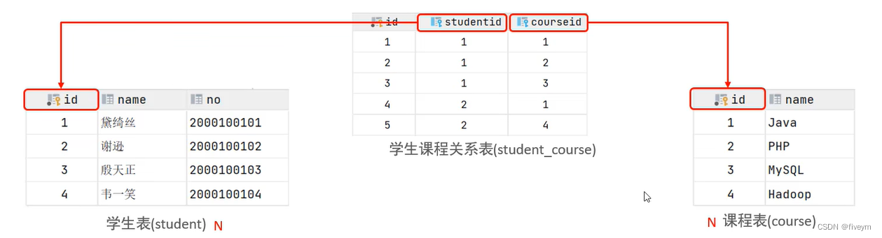 外链图片转存失败,源站可能有防盗链机制,建议将图片保存下来直接上传