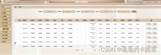 图5-11汽车租赁管理界面图