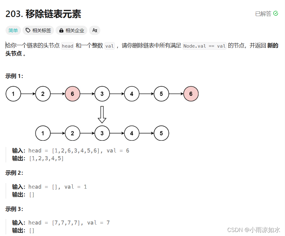 代码随想录算法训练营第三天| LeetCode203.移除链表元素、707.设计链表、206.反转链表