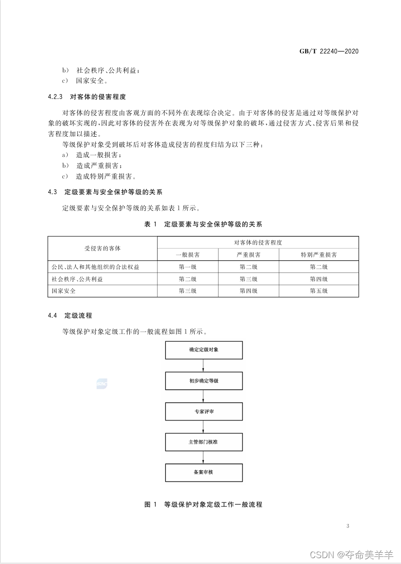 822_1155竖版 竖屏
