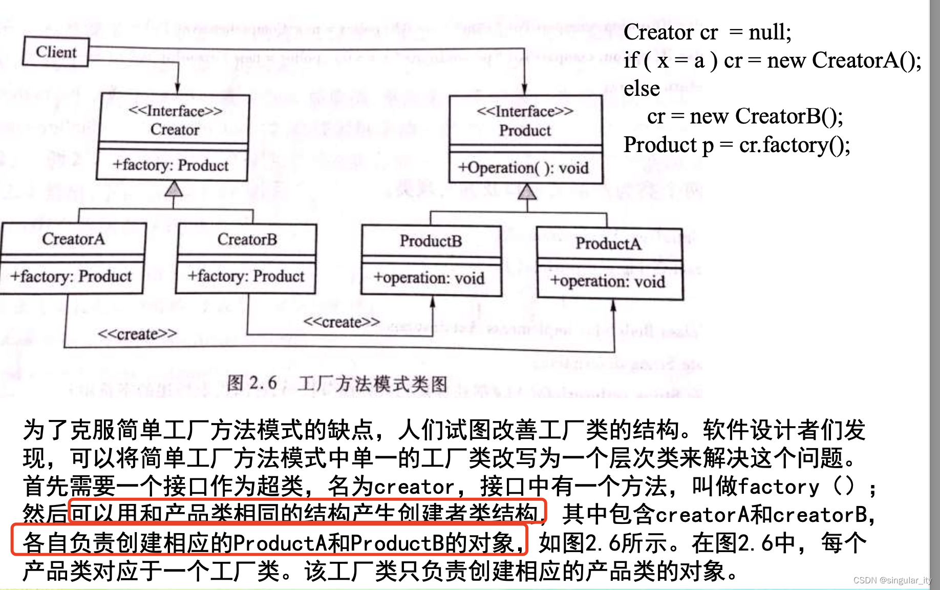 应为虚线箭头，表示依赖 