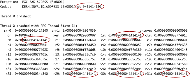 Apple - Secure Coding Guide