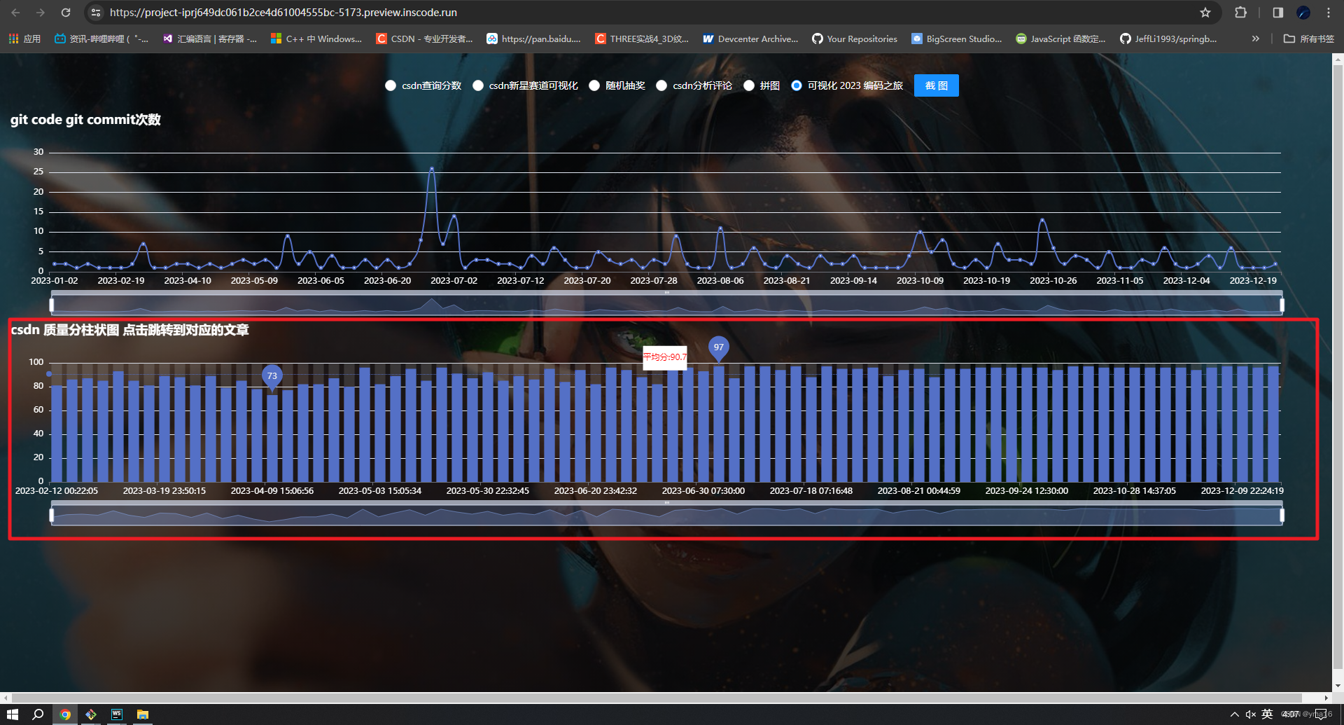 bar-data