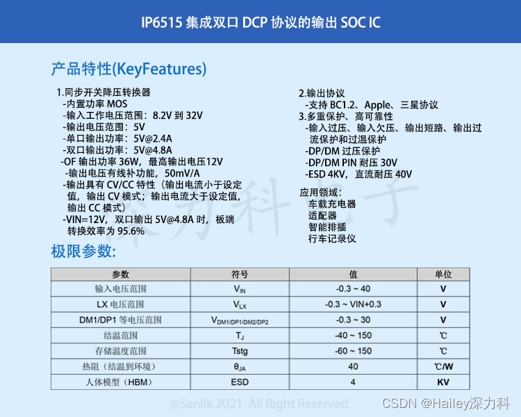 最大输出4.8A，集成双口DCP协议输出超低成本的车充方案：IP6515 SOC IC