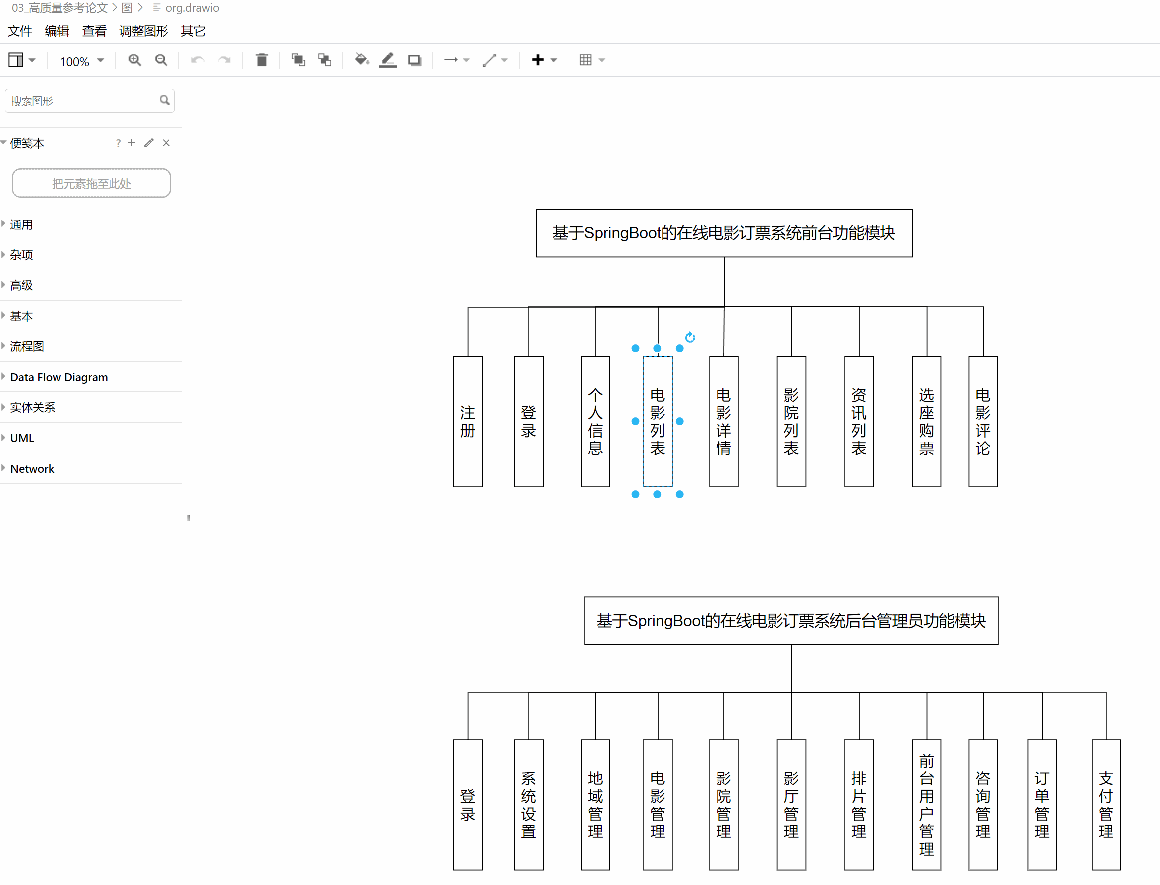 基于springboot的在线电影订票系统的设计与实现,高质量毕业论文范例