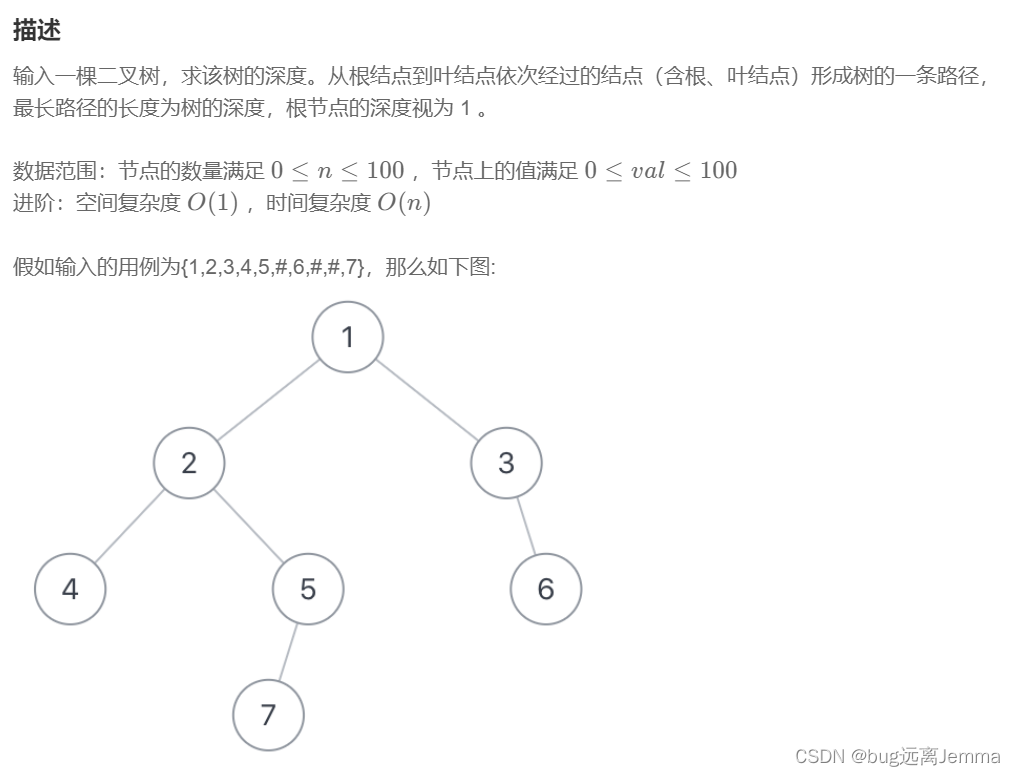 【剑指offr--C/C++】JZ55 二叉树的深度