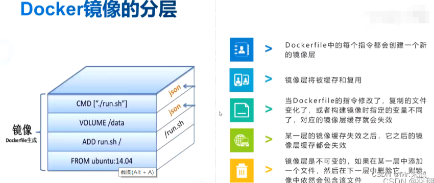 dockerfile文件编写