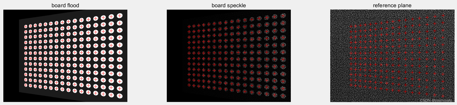 【单目散斑结构光标定】_单目结构光相机有几部分组成的-CSDN博客