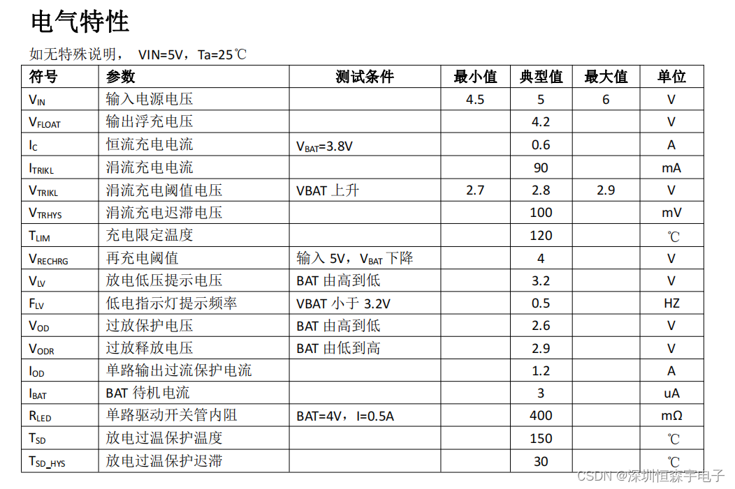 AD4209 双路LED、集成充电一体 可做双色温芯片调节 适用于台灯、手电筒