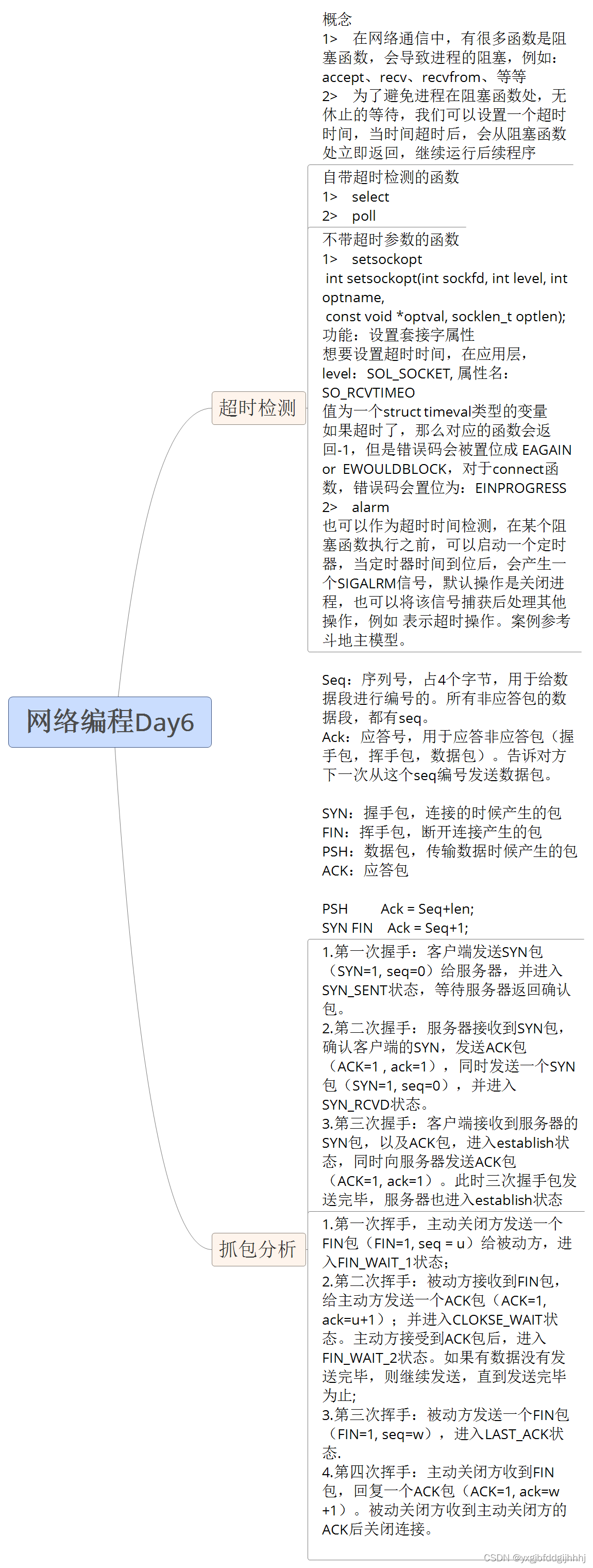 网络编程(3/6)