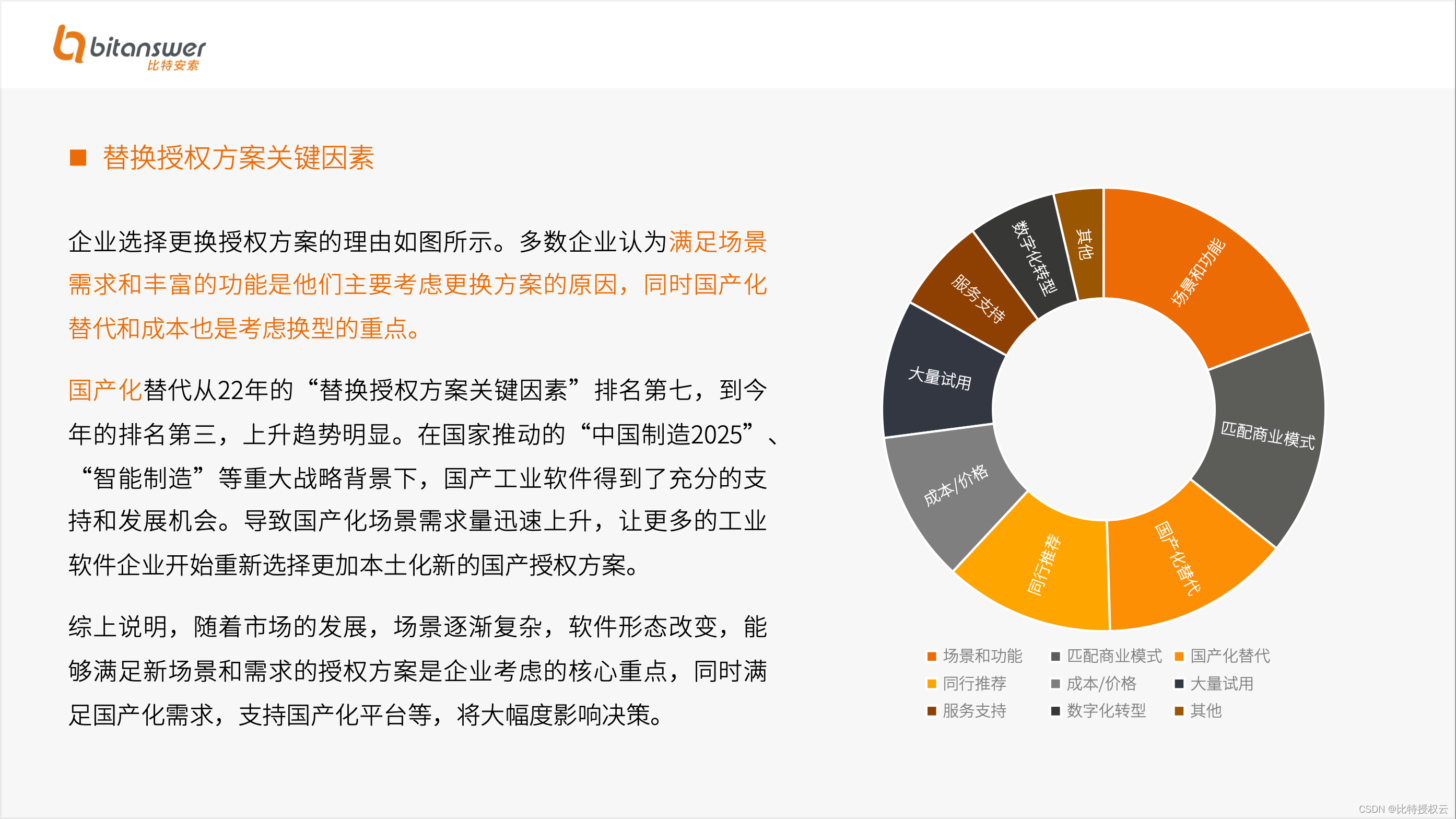 《2024工业软件行业软件授权方案使用情况调研报告》发布