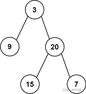 【二叉树】Leetcode 105. 从前序与中序遍历序列构造二叉树【中等】