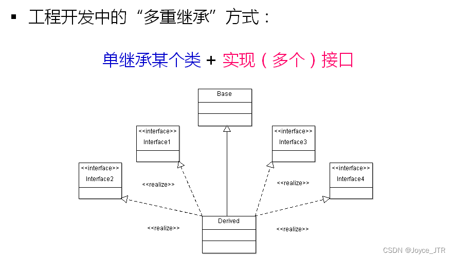 [lesson54]被遗弃的多重继承(下)