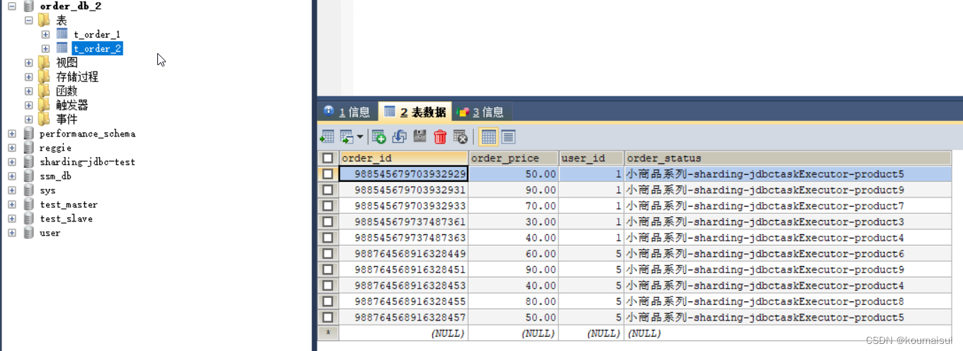 SpringBoot集成Sharding-jdbc水平分表分库