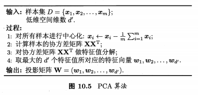 【机器学习  西瓜书】期末复习笔记整理