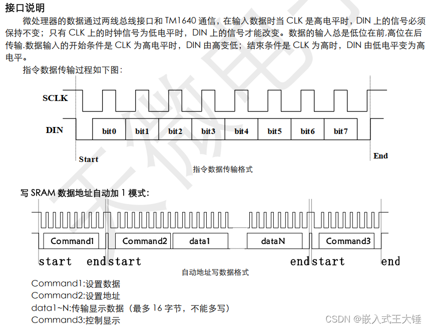 驱动逻辑1